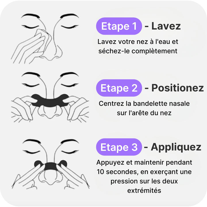 AIRTAPE – La bande nasale de performance