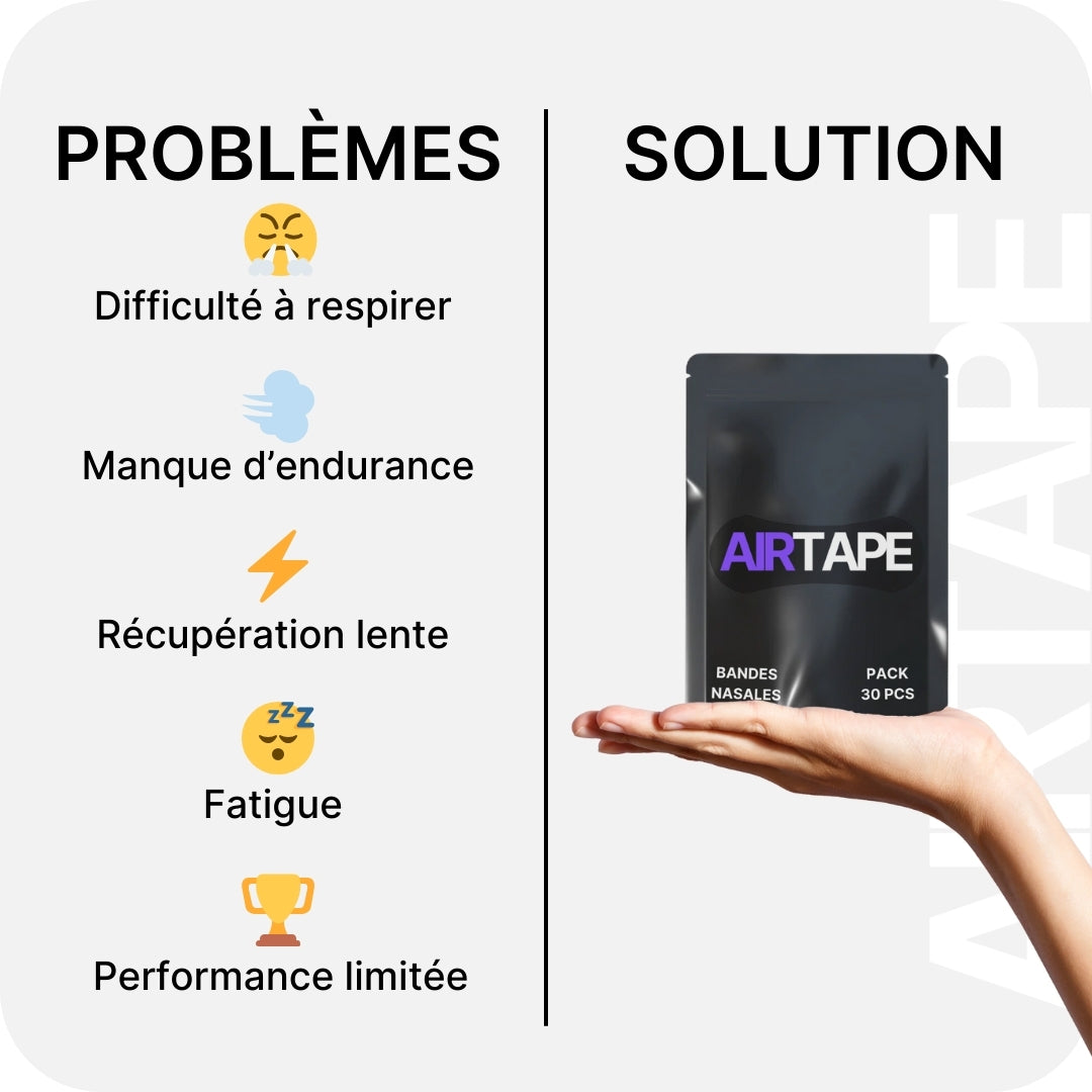 AIRTAPE – La bande nasale de performance