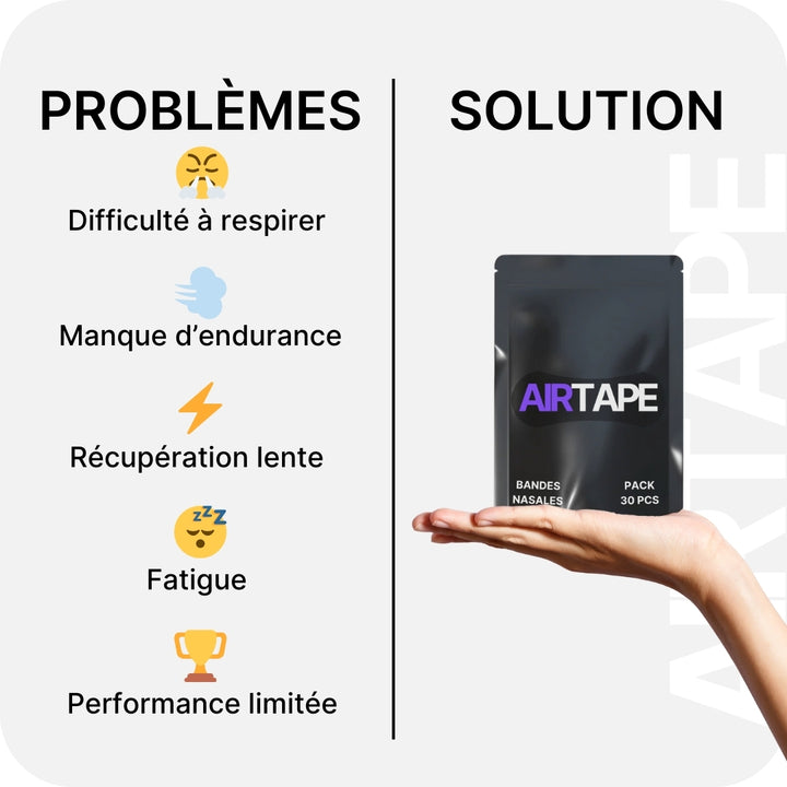 AIRTAPE – La bande nasale de performance