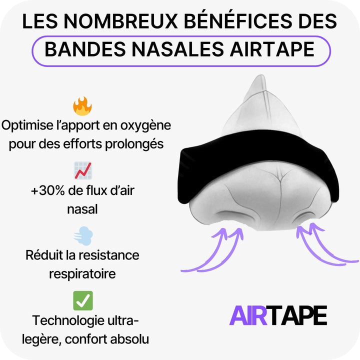 AIRTAPE – La bande nasale de performance